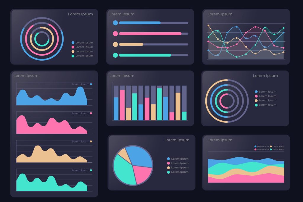 Cómo crear una visualización de datos